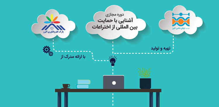 معاهده همکاری ثبت اختراع PCT و حمایت بین المللی اختراع