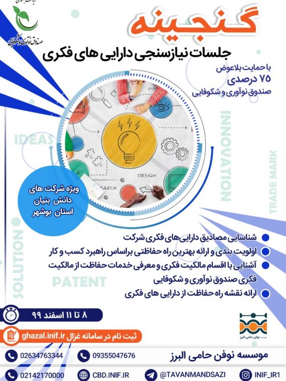 نیاز سنجی دارایی فکری استان بوشهر