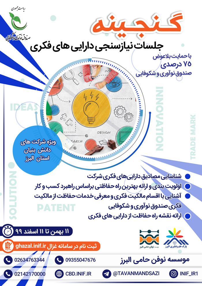 نیاز سنجی دارایی فکری