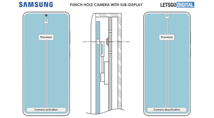 مخفی کردن دوربین زیر نمایشگر فناوری جدید سامسونگ